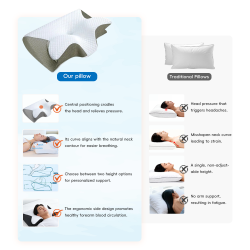 Ergonomisk Memory Foam Hovedpude � konturpude med nakke- og skulderst�tte