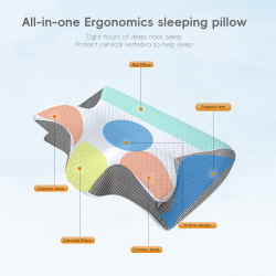 Ergonomisk Memory Foam Hovedpude � konturpude med nakke- og skulderst�tte